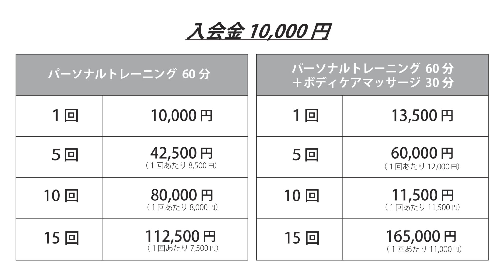 料金表 | FULL DRESS -パーソナルトレーニングジム- 新潟市中央区